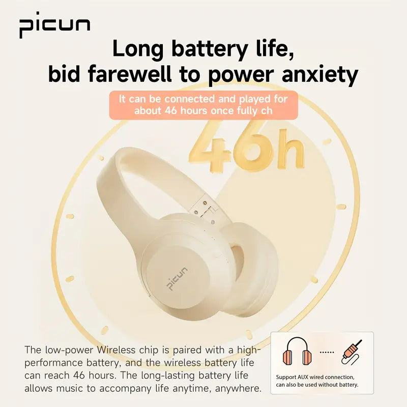 Picun B-01S Wireless Headphones, HD Stereo Sound Over Ear Headphones With Built-in Microphones, Deep Bass 40 Hours Playtime