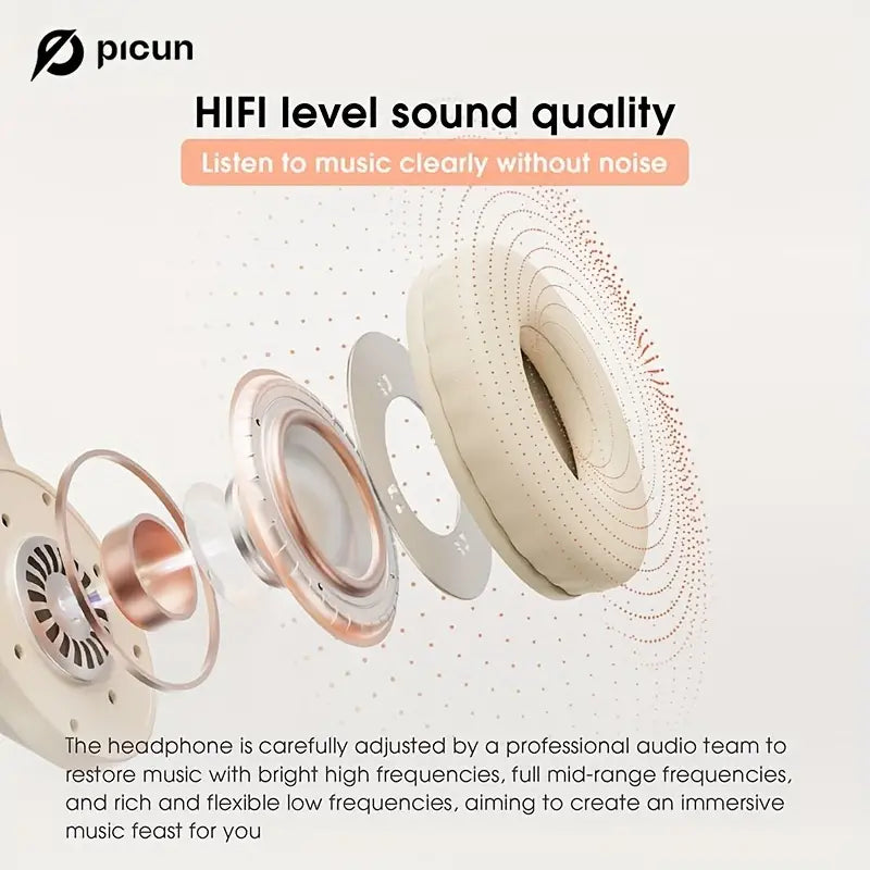 Picun B-01S Wireless Headphones, HD Stereo Sound Over Ear Headphones With Built-in Microphones, Deep Bass 40 Hours Playtime